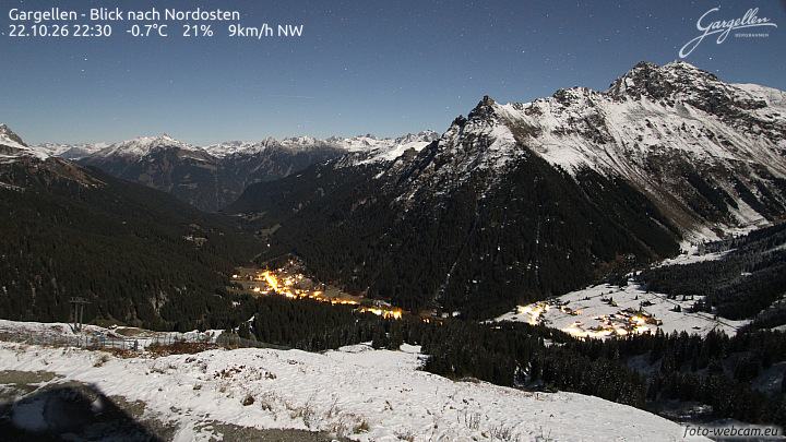 Gargellen | Talblick