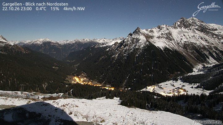 Gargellen | Talblick