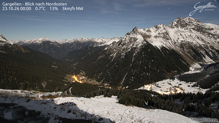 Gargellen | Talblick