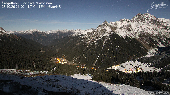 Gargellen | Talblick