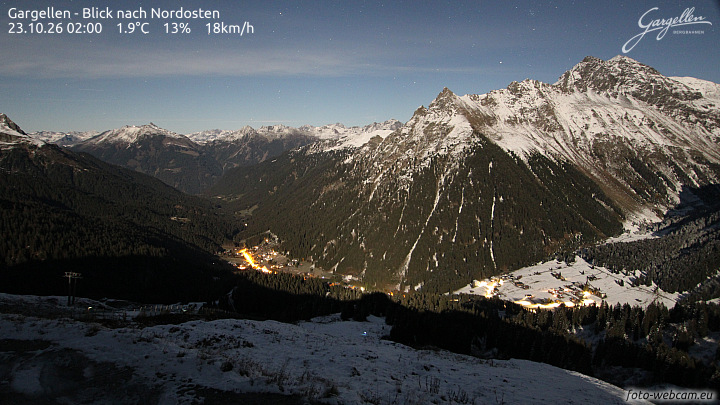 Gargellen | Talblick