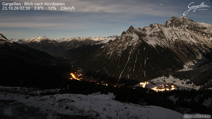 Gargellen | Talblick