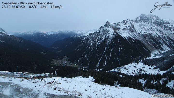 Gargellen | Talblick