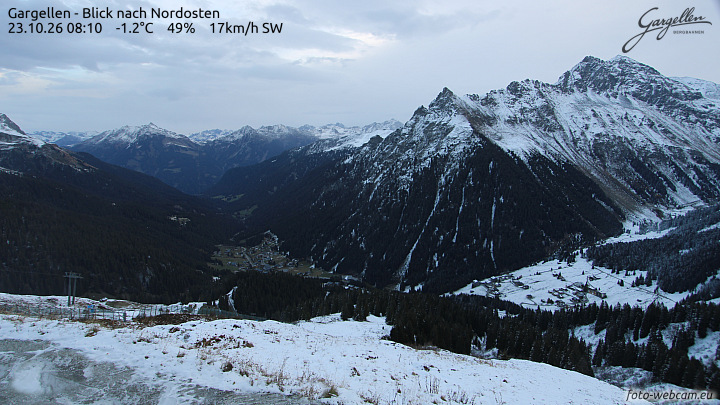 Gargellen | Talblick