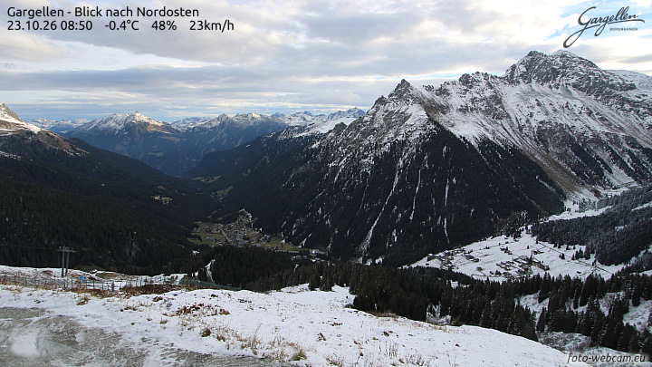 Gargellen | Talblick