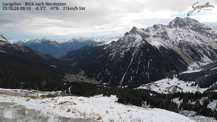 Gargellen | Talblick