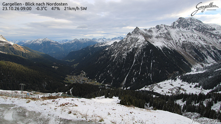 Gargellen | Talblick