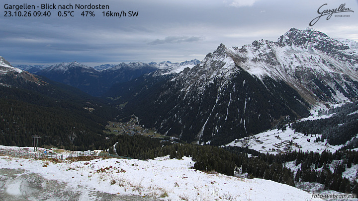 Gargellen | Talblick