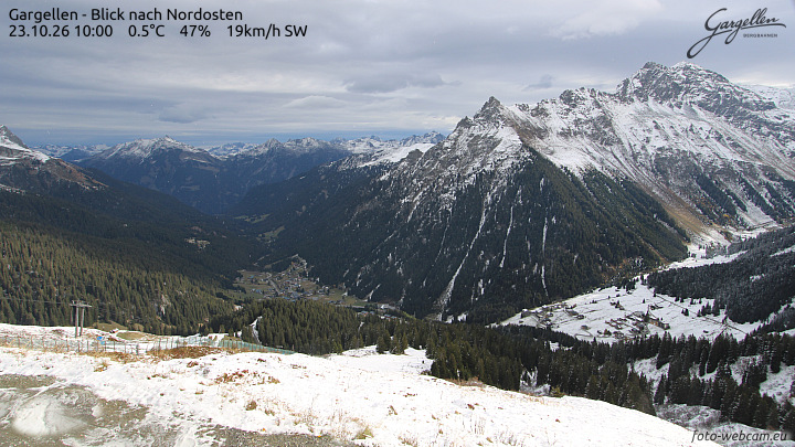 Gargellen | Talblick