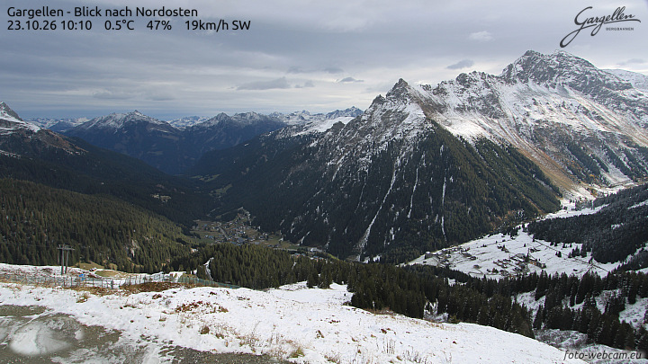 Gargellen | Talblick