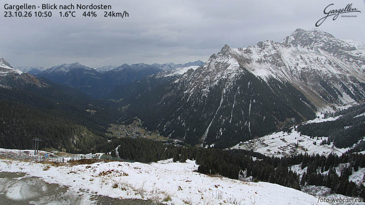 Gargellen | Talblick