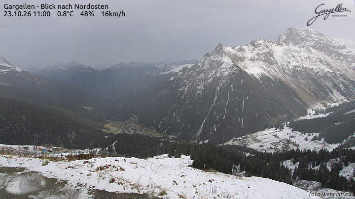 Gargellen | Talblick