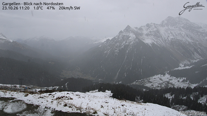 Gargellen | Talblick