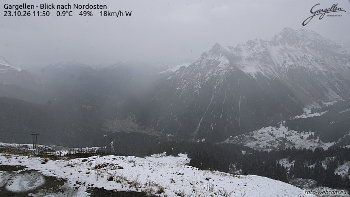 Gargellen | Talblick
