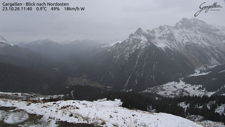 Gargellen | Talblick