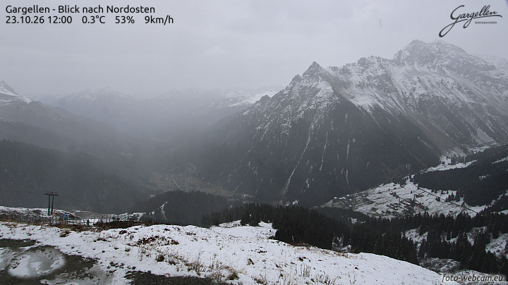 Gargellen | Talblick