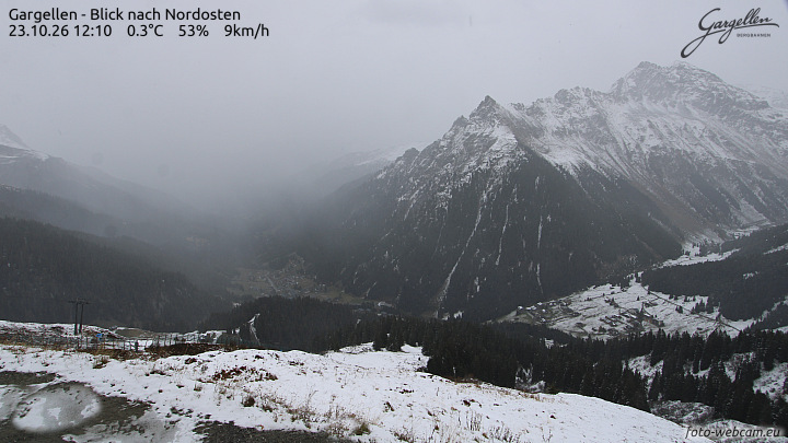 Gargellen | Talblick