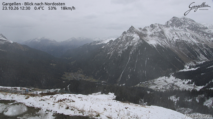 Gargellen | Talblick