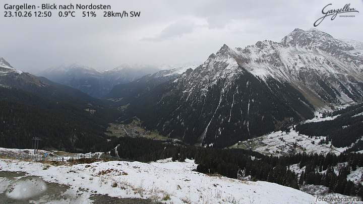 Gargellen | Talblick