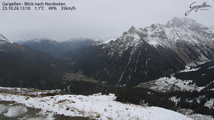 Gargellen | Talblick