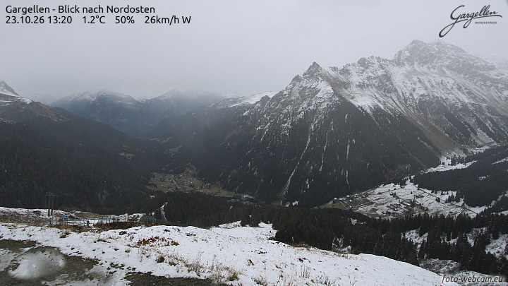 Gargellen | Talblick