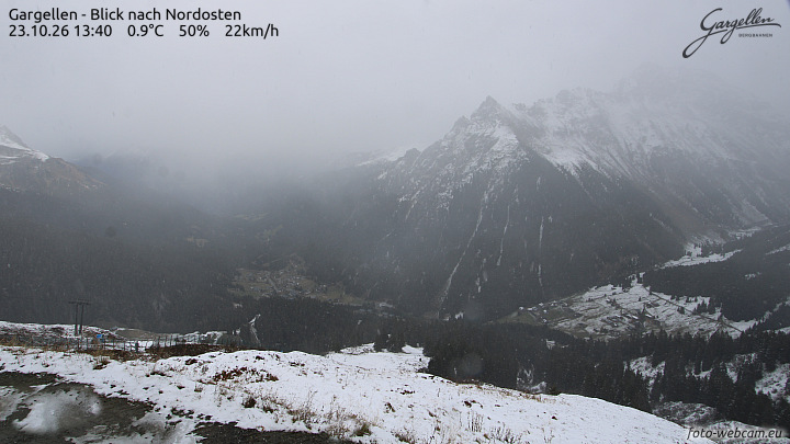 Gargellen | Talblick