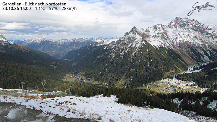 Gargellen | Talblick
