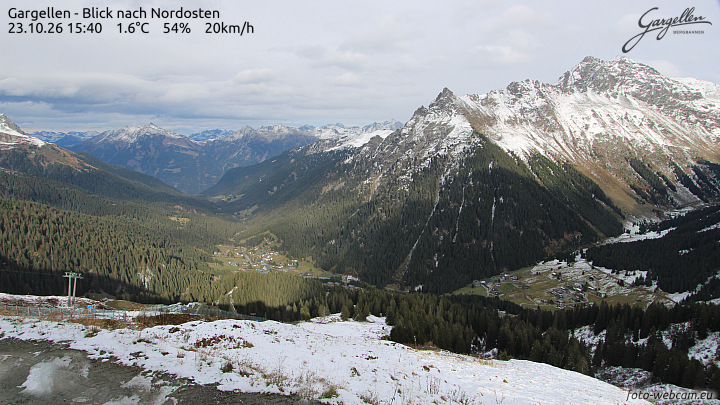 Gargellen | Talblick