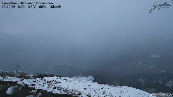 Gargellen | Talblick