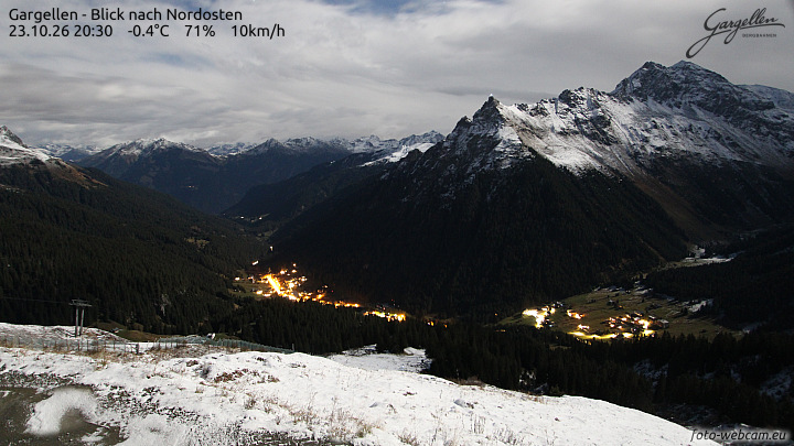 Gargellen | Talblick