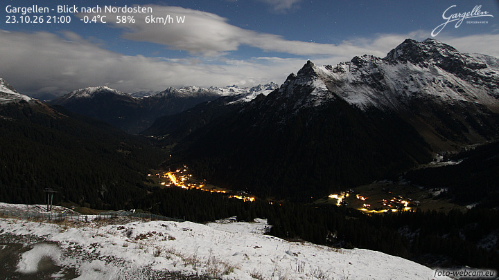 Gargellen | Talblick