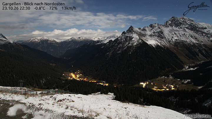 Gargellen | Talblick