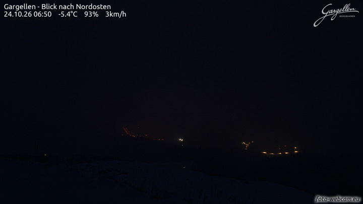 Gargellen | Talblick