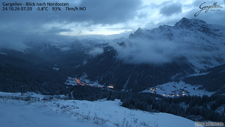 Gargellen | Talblick