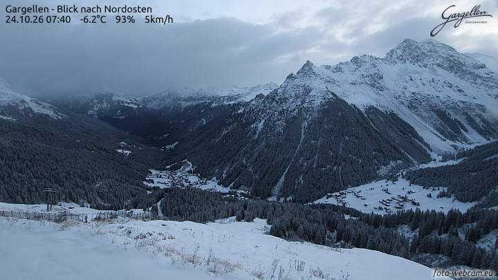 Gargellen | Talblick
