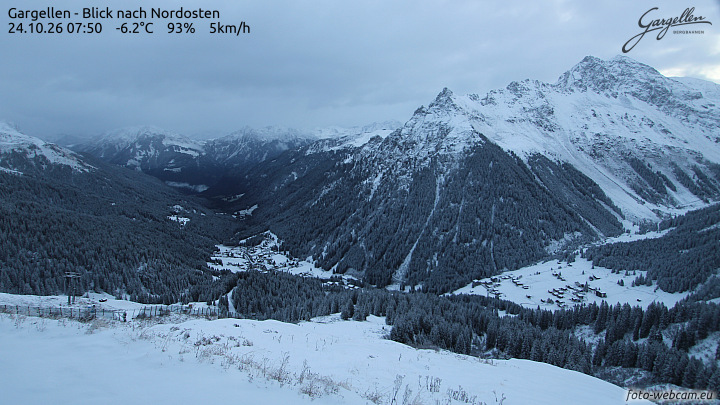 Gargellen | Talblick