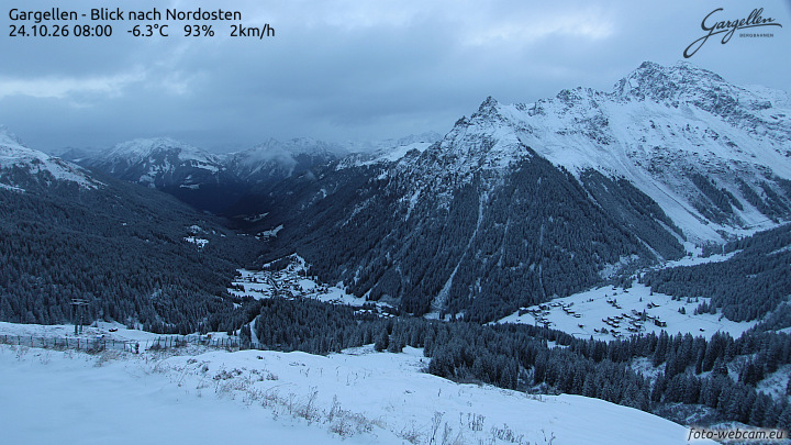 Gargellen | Talblick