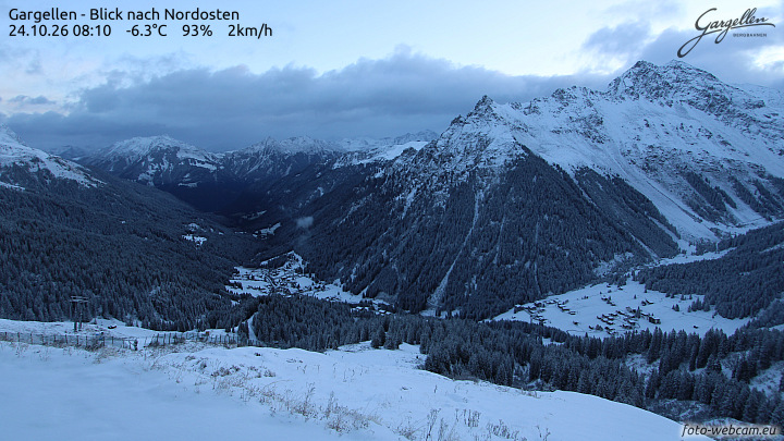 Gargellen | Talblick
