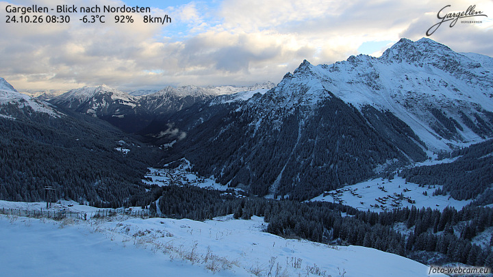 Gargellen | Talblick