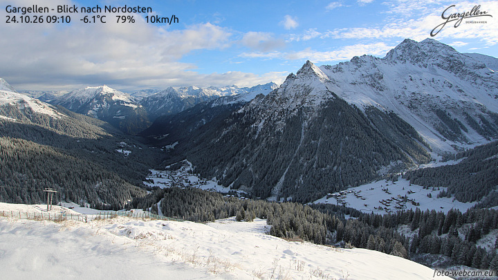 Gargellen | Talblick