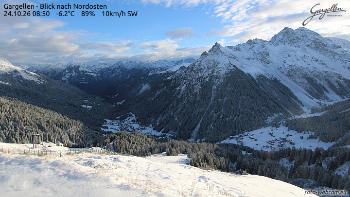 Gargellen | Talblick