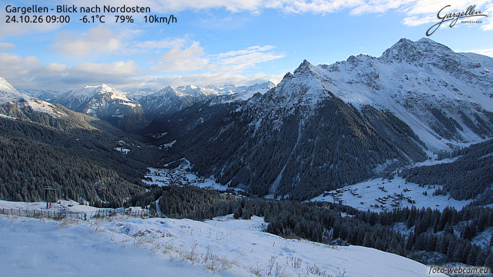 Gargellen | Talblick