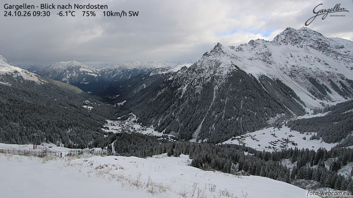 Gargellen | Talblick
