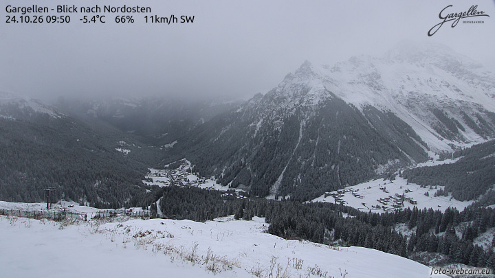 Gargellen | Talblick