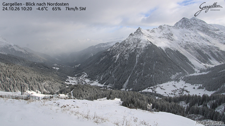 Gargellen | Talblick