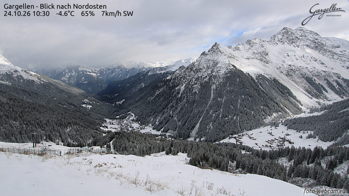 Gargellen | Talblick