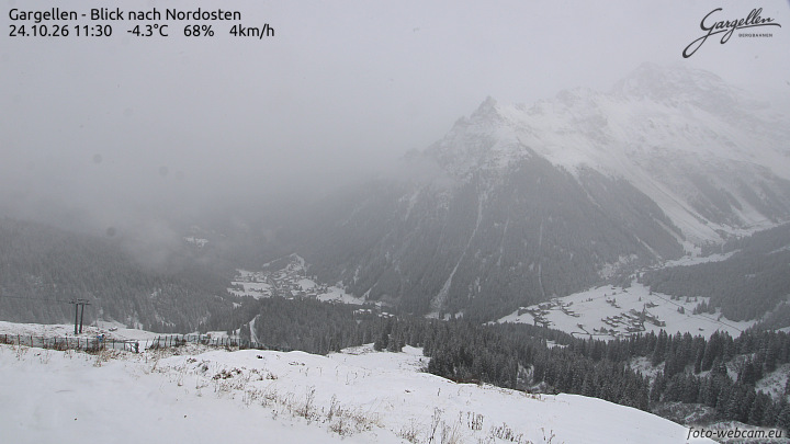 Gargellen | Talblick