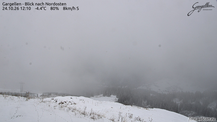 Gargellen | Talblick