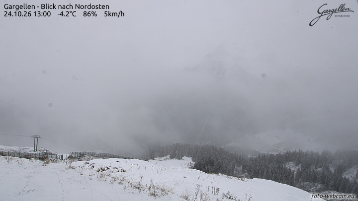 Gargellen | Talblick