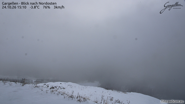 Gargellen | Talblick